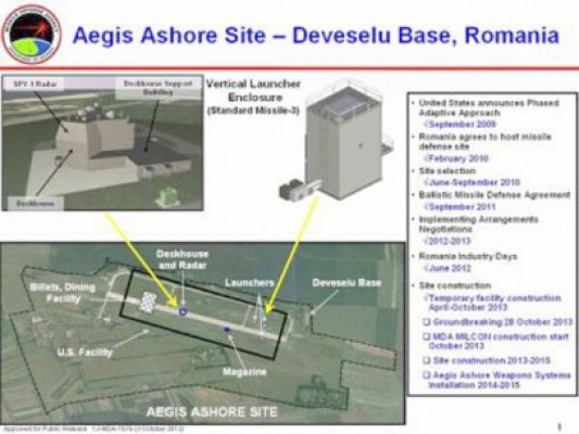 Amplasarea elementelor scutului antirachetă la Deveselu se desfăşoară conform graficului